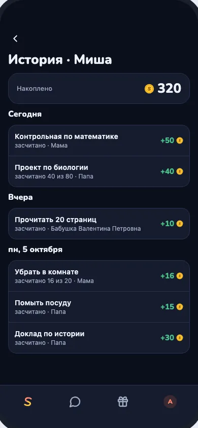 История монеток по дням